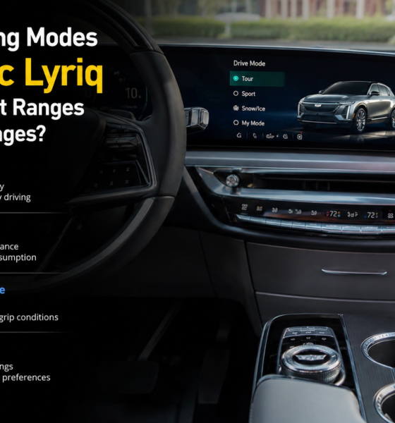 Do the Driving Modes in Cadillac Lyriq Offer Different Ranges or Battery Usages?